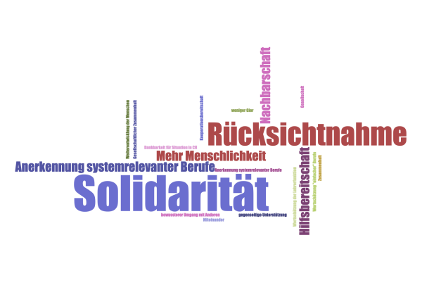 Solidarit?t / Hilfsbereitschaft, Respekt / Wertsch?tzung