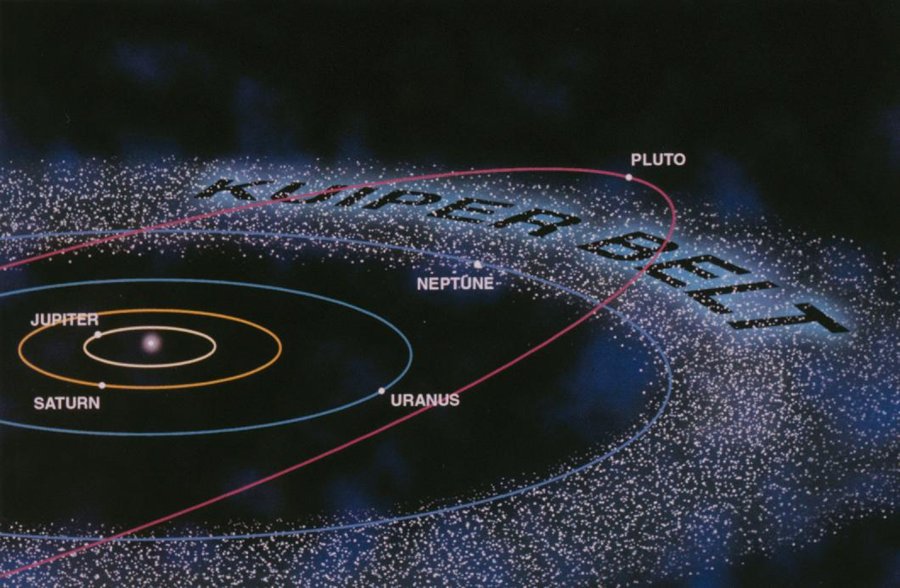 Vergr?sserte Ansicht: Das äussere Sonnensystem mit den Riesenplaneten Jupiter und Saturn, den Eisriesen Uranus und Neptun, dem Zwergplaneten Pluto und dem Kuiper-Gürtel (Grafik: NASA).