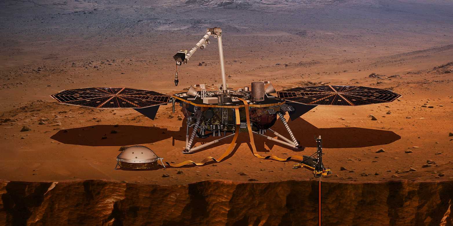 Die ETH auf dem Mars . (Grafik: Nasa / JPL)