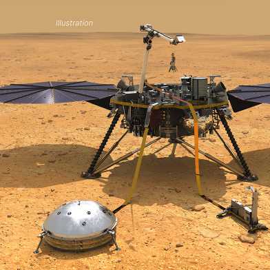 Insight-Sonde auf dem Mars