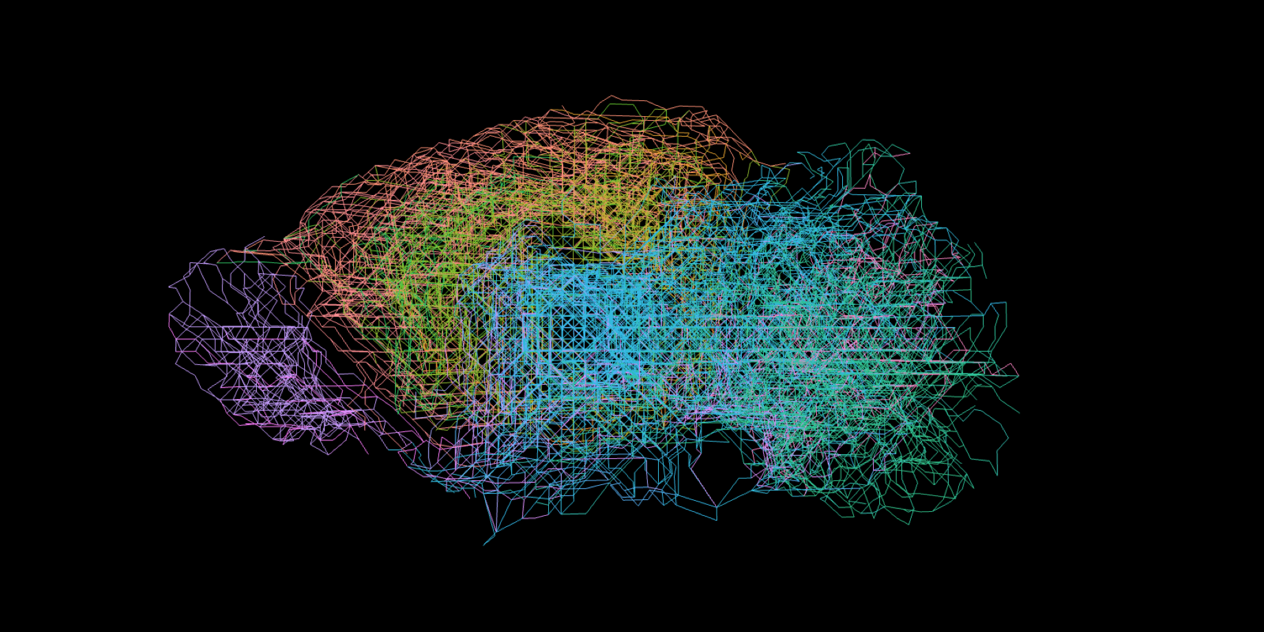 Visualisierung eines Neuronennetzwerks