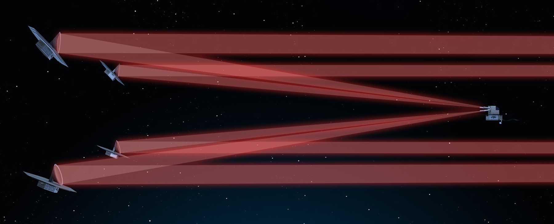 Fünf Satelliten welche durch rote Laserstrahlen miteinander verbunden sind.